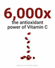 6000x antioxidant card